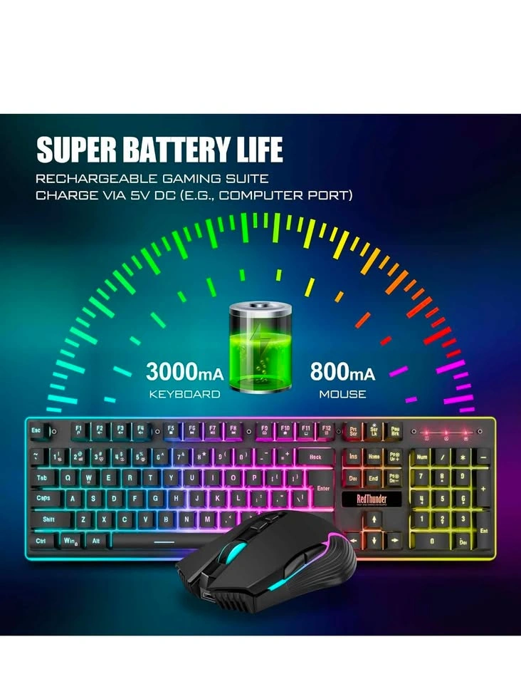 RedThunder K10 Wireless Gaming Keyboard and Mouse Combo - photo 4