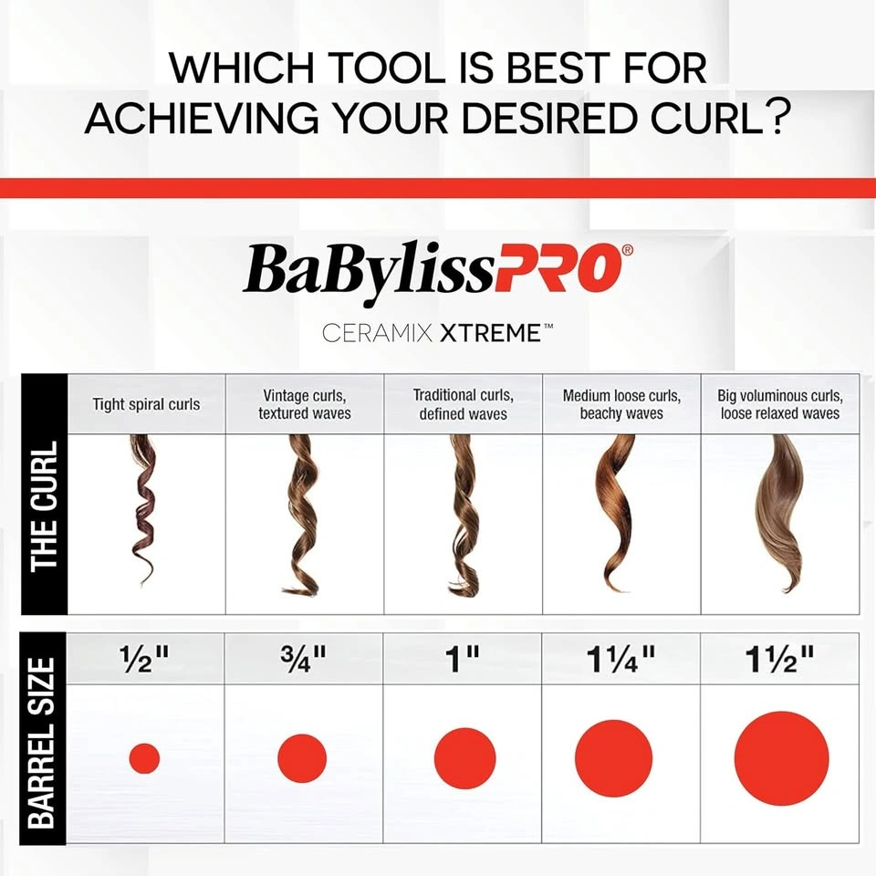 BaBylissPRO Professional Ceramic 1 1/4" Curling Iron - photo 3
