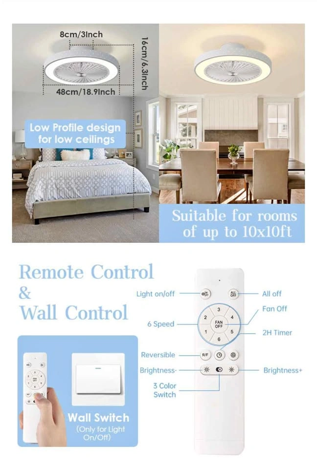 Brand New Ceiling Fan with Light and Remote control