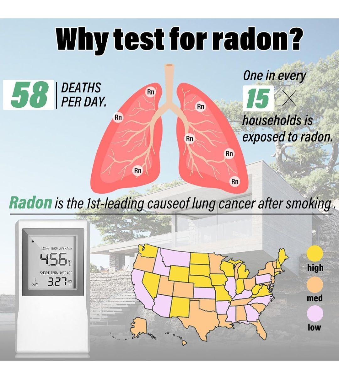 Home Radon Detector RN80, Long and Short Term Readings NEW - photo 4