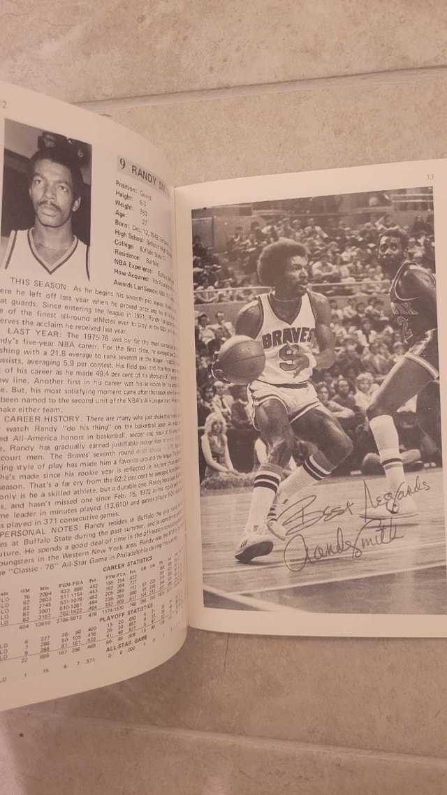 Buffalo Braves NBA Media Guide 1976-77 - photo 2