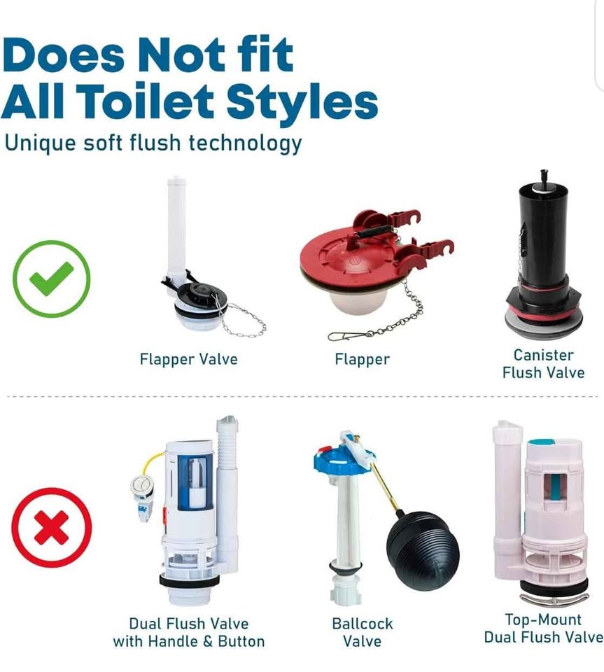 TECHO touchless toilet flush kit - photo 2