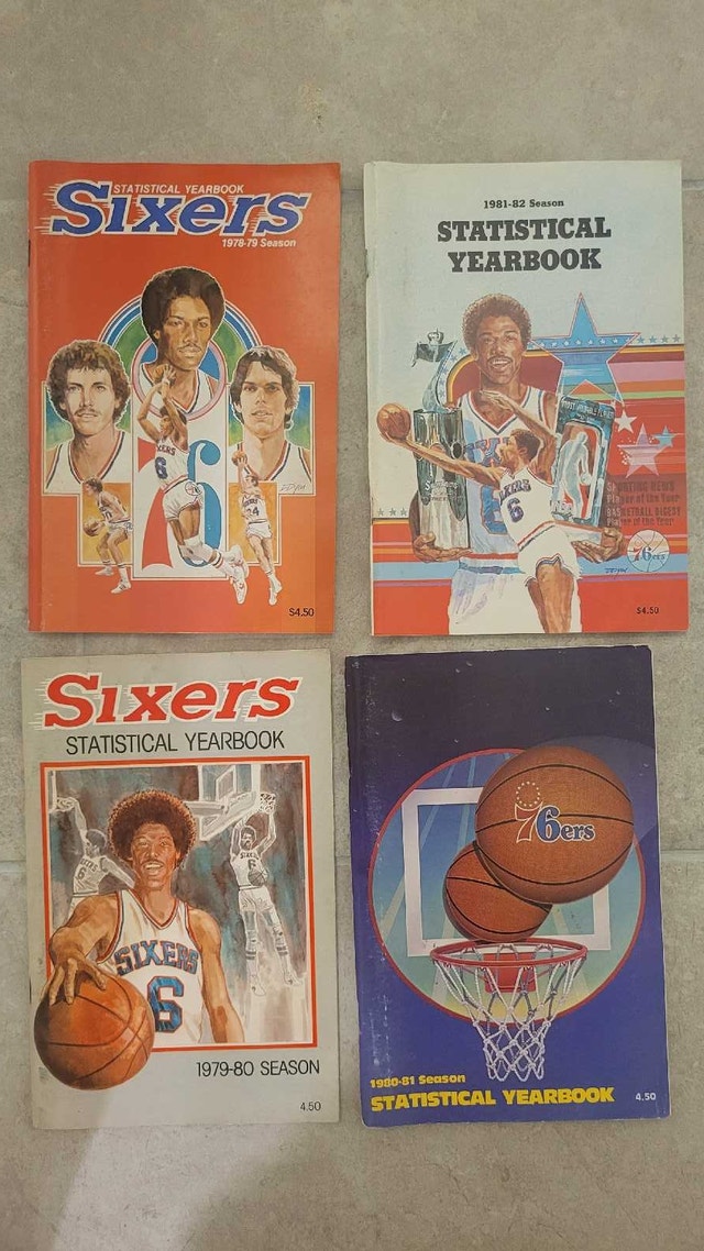 Philadelphia 76ers vintage NBA stat yearbooks