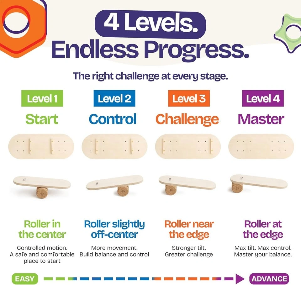 Balance Board for Kids with Cork Roller - photo 3