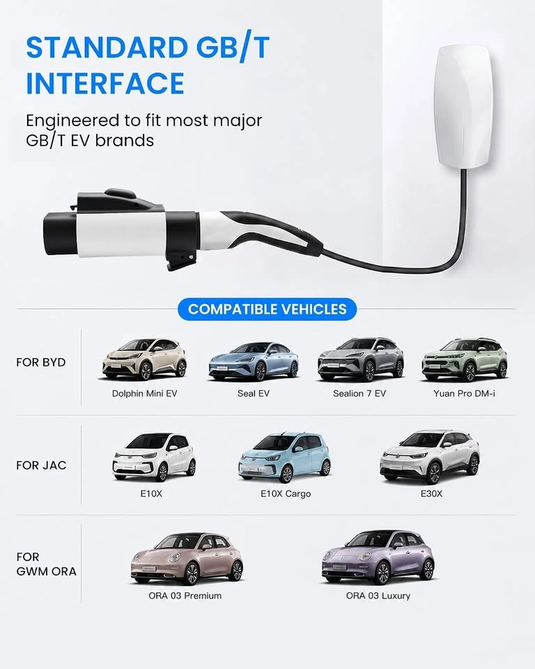 EV NACS to GBT Adapter - photo 5