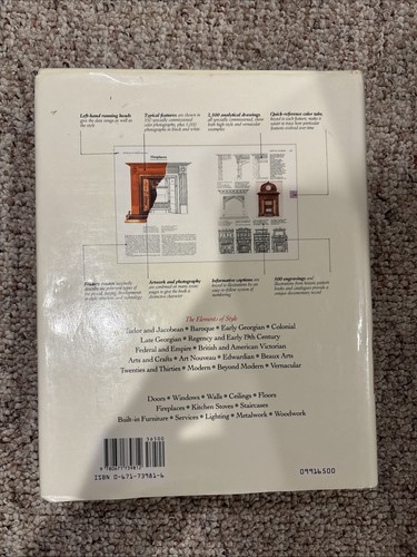 The Elements Of Style: A Practical Encyclopedia - photo 3