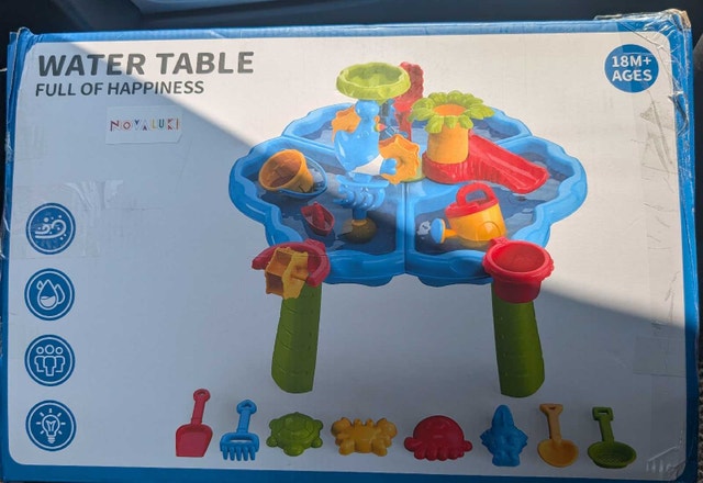 Novaluki Water Table