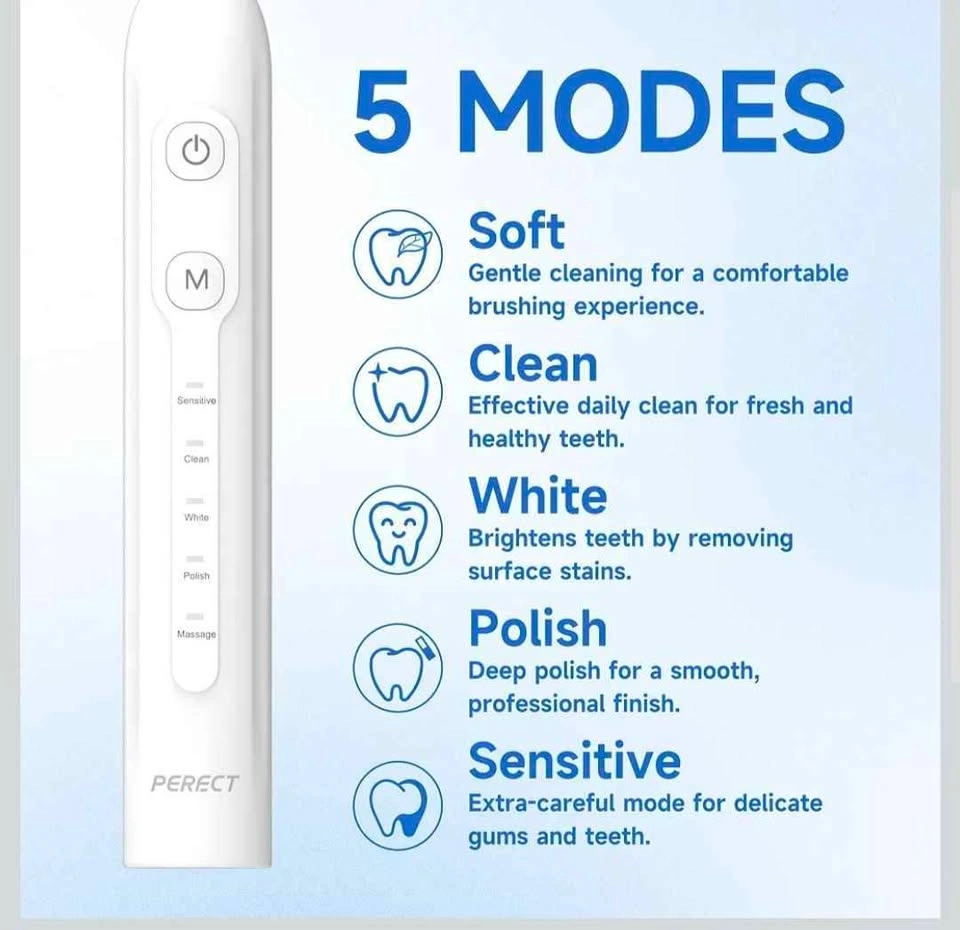 Electric Toothbrush Travel Kit - photo 2