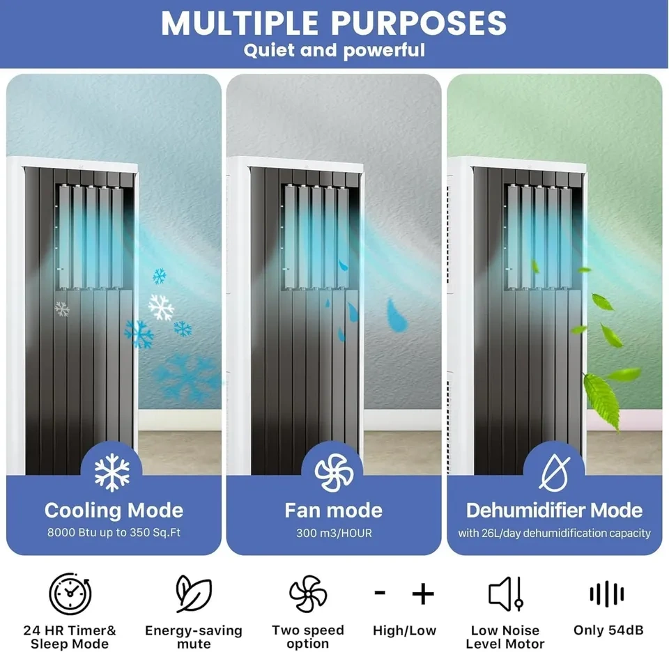 Garvee 8000 BTU Portable Air Conditioner 3-in-1 AC Unit - photo 2
