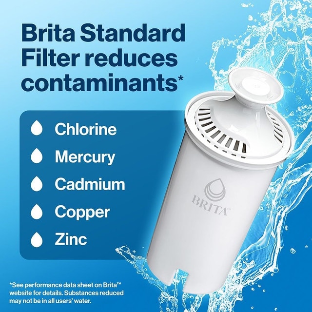 Brita Standard Replacement Filter - photo 2