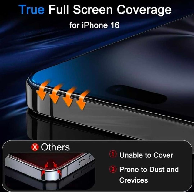Ferilinso iPhone 16 Screen Protector - photo 2