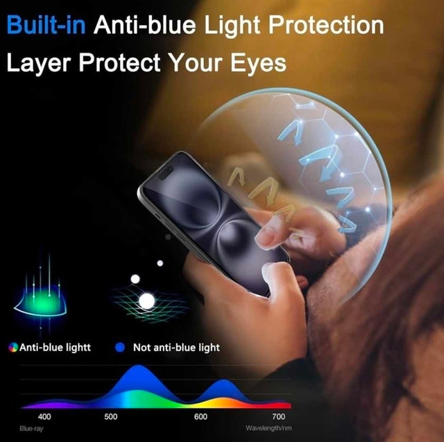 Ferilinso iPhone 16 Screen Protector - photo 3