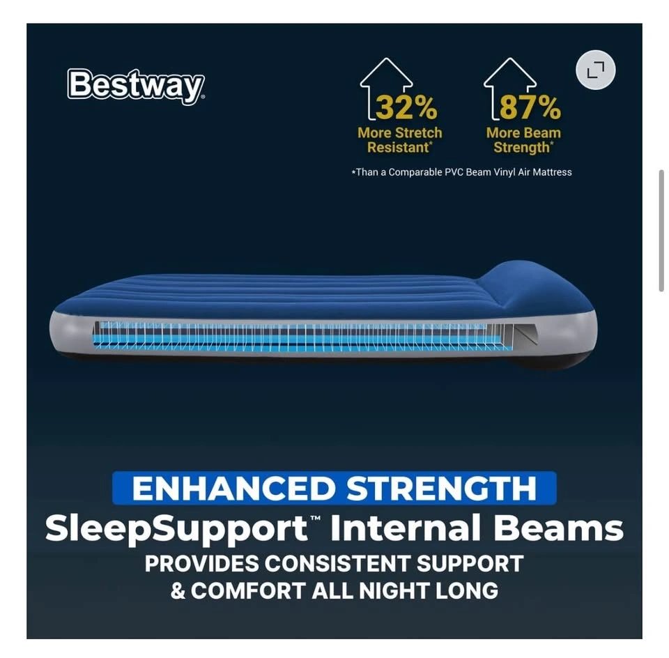 Bestway Twin Air Mattress – Built-In Electric Pump - photo 5