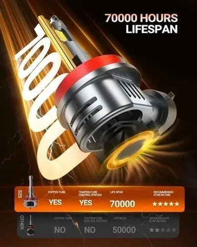 SEALIGHT H11 Yellow LED Headlight Fog Light Bulbs 3000K 50000LM - photo 3