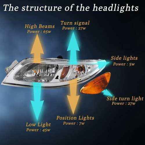 Left Driver Headlight Assembly for International Durastar - photo 3