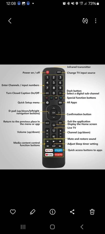 Hisense universal remote - photo 3