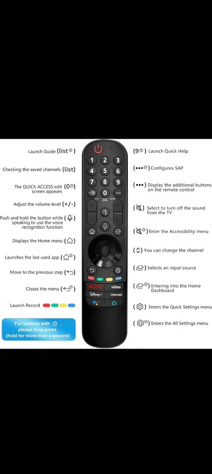LG Smart TV Voice Remote Control – Brand New - photo 2