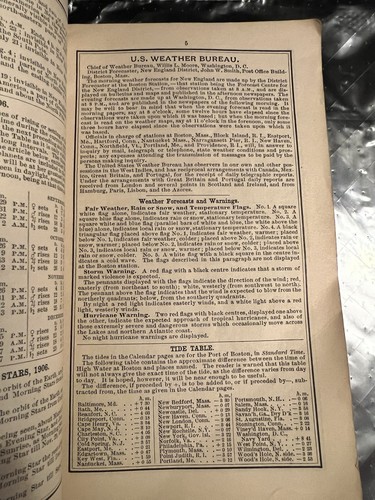 Antique 1906 No 114 The Old Farmers Almanac - photo 5