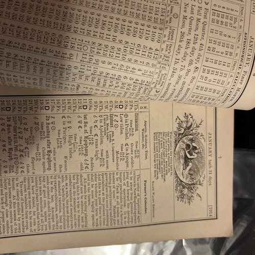 Antique 1914 The Old Farmer’s Almanac No 122 corner Rivet - photo 4