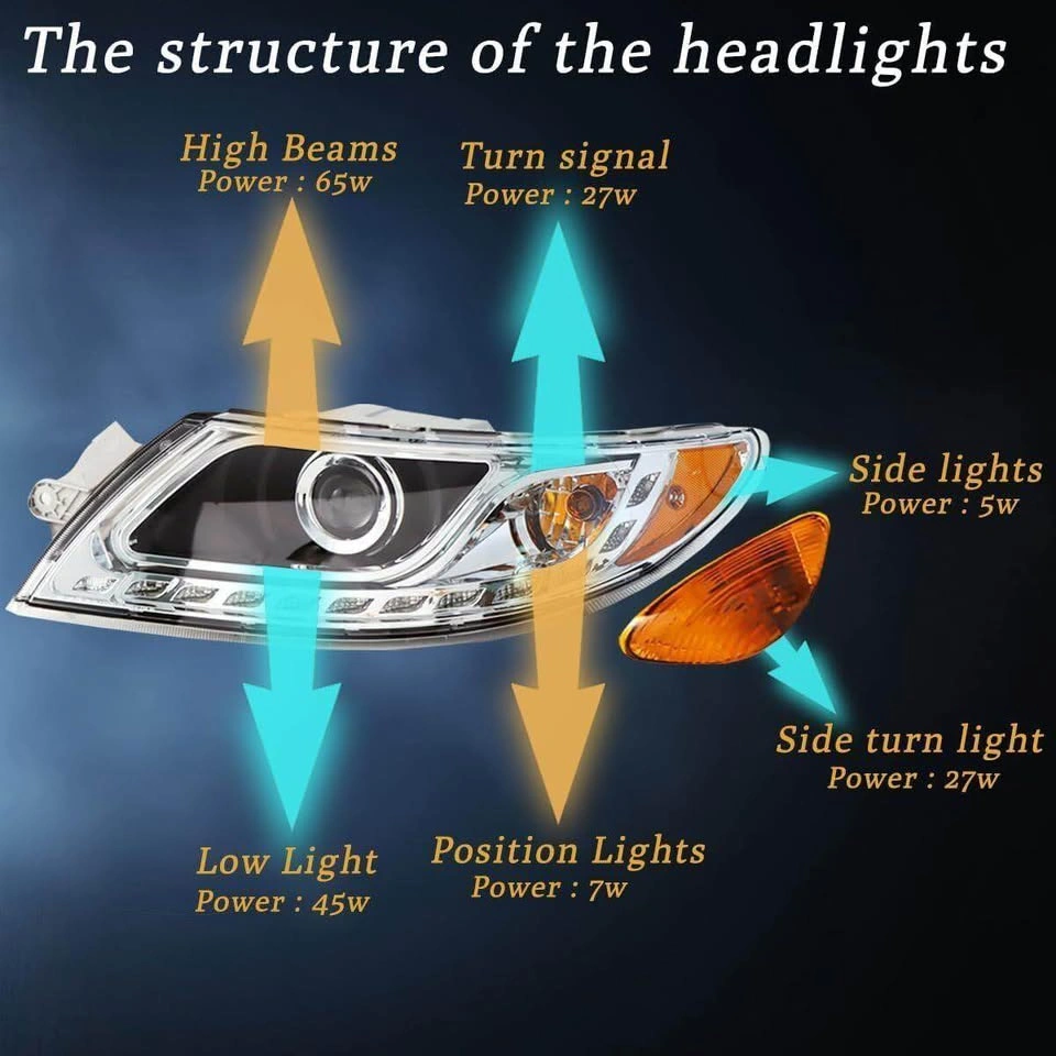 International DuraStar WorkStar 4300 4400 7000 8000 Headlight - photo 2