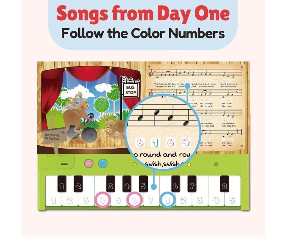 Brand New BEST LEARNING My First Piano Book - photo 5