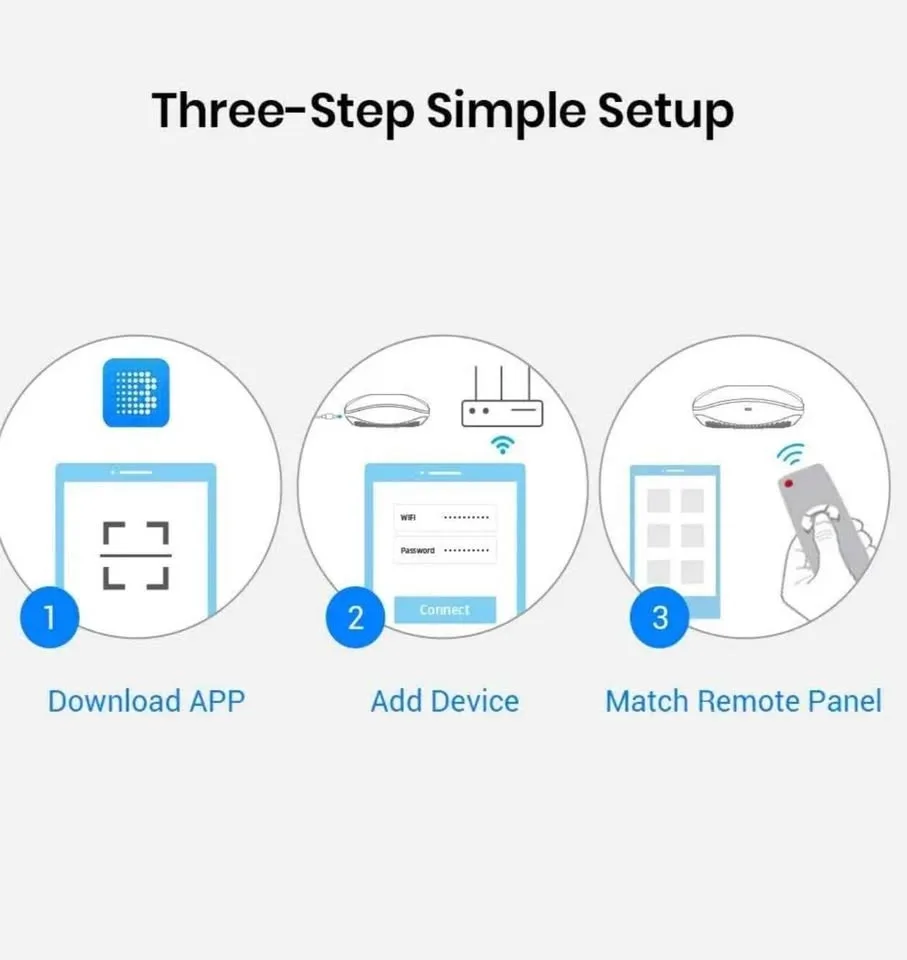 BroadLink RM4 pro S Smart Remote and Sensor Cable Set image indicator(8)