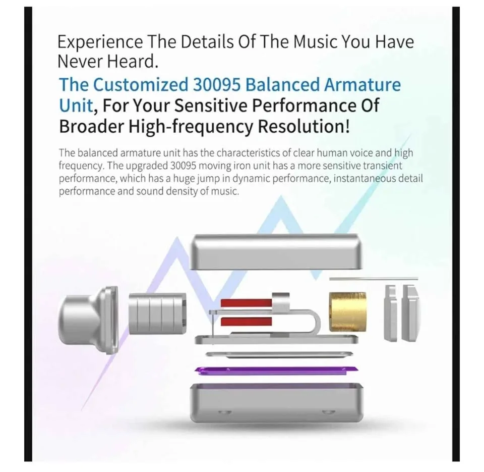 KZ ZSN Pro Earphones. Purple. No Mic. Blue Available image indicator(5)