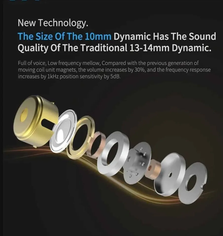 KZ ZSN Pro Earphones. Purple. No Mic. Blue Available image indicator(6)