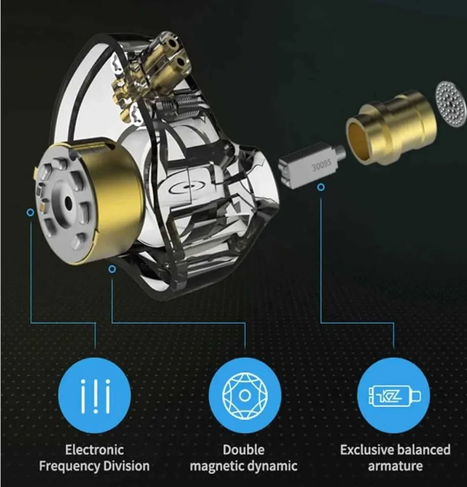 KZ ZSN Pro Earphones. Purple. No Mic. Blue Available image indicator(7)