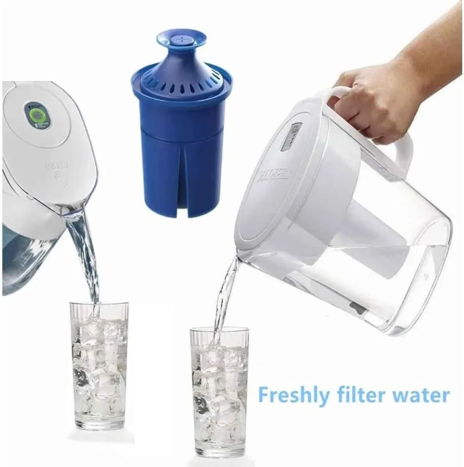 Elite Water Filter Replacements for Brita 2 pack image indicator(2)