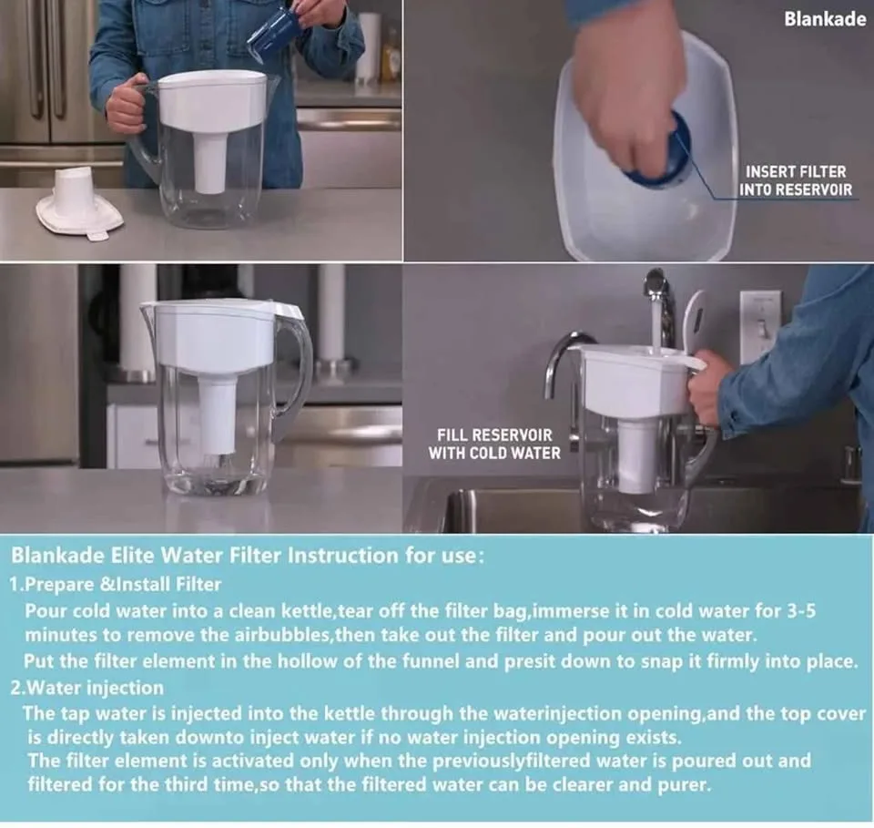 Elite Water Filter Replacements for Brita 2 pack image indicator(4)