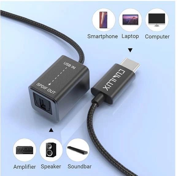 Cubilux USB C to SPDIF Transmitter, Type C to Optical Adapter - photo 5