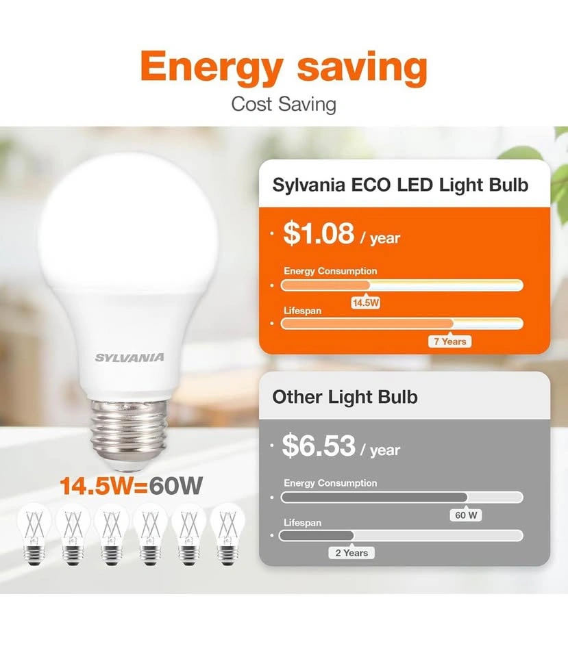 SYLVANIA ECO LED Light Bulbs A19 100W Equivalent 6-Pack - photo 3