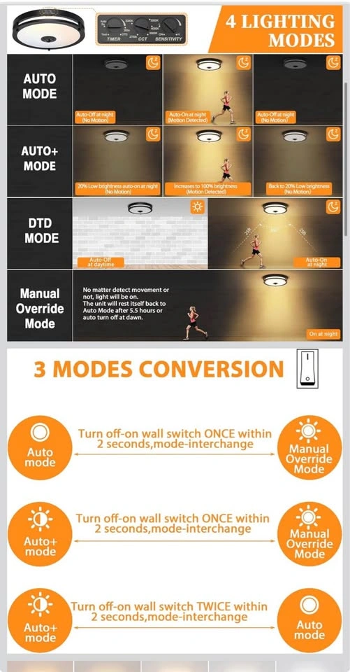 3 Piece 24W LED Motion Sensor Outdoor Ceiling Lights - photo 2