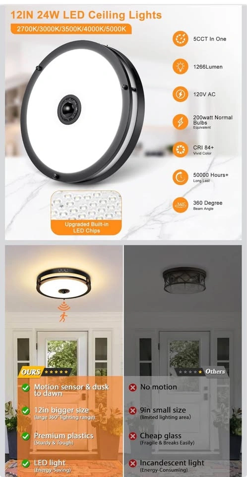 3 Piece 24W LED Motion Sensor Outdoor Ceiling Lights - photo 4