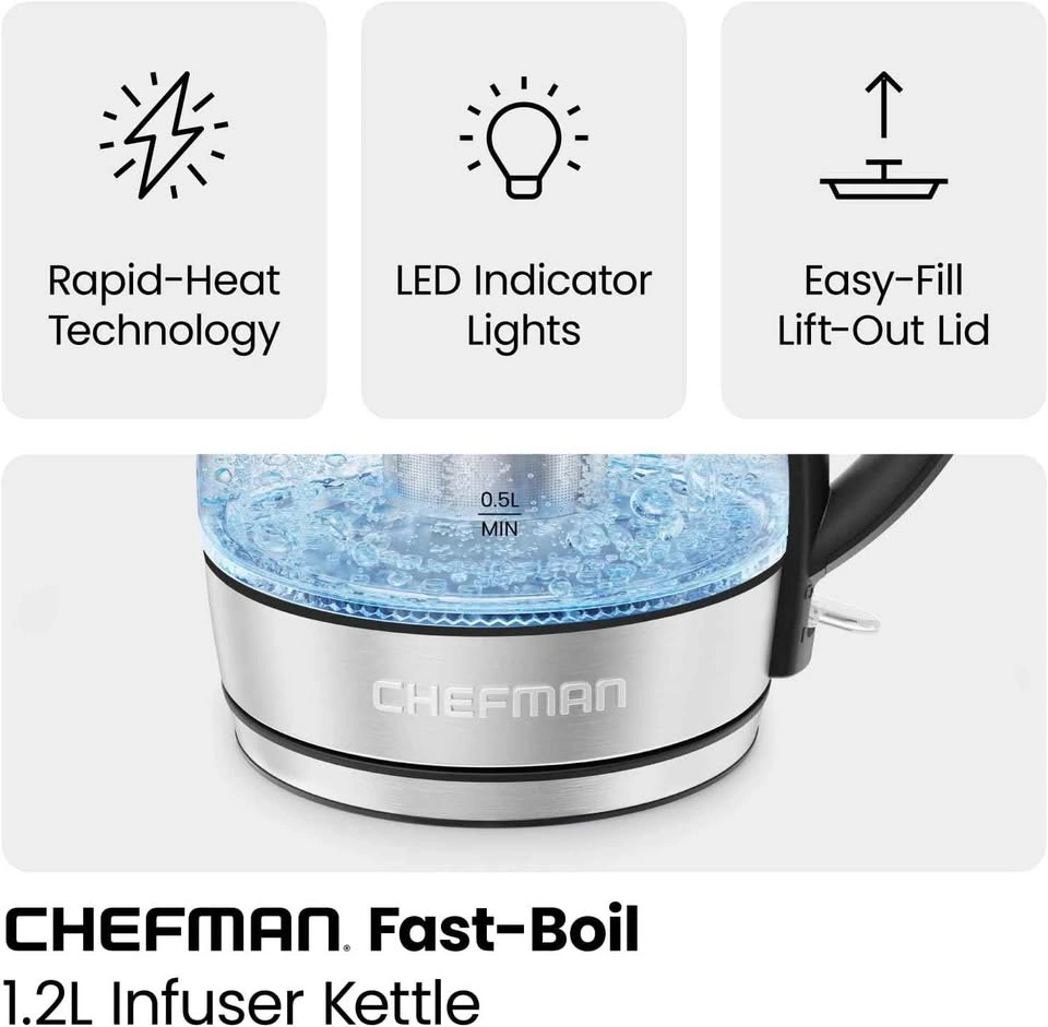 Brand New Chefman Fast-Boil 1.2L Kettle - photo 3