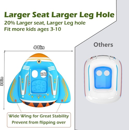 Jasonwell Inflatable Kids Airplane Pool Float with Squirt Gun - photo 4