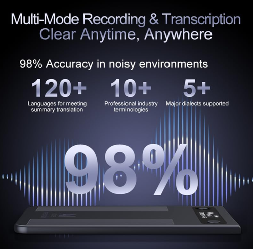 AI Voice Recorder with Transcription & Summarization - photo 3