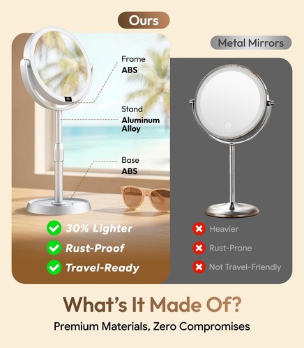 7" ABS Lighted Makeup Mirror, 1X/20X Magnifying with Lights - photo 2