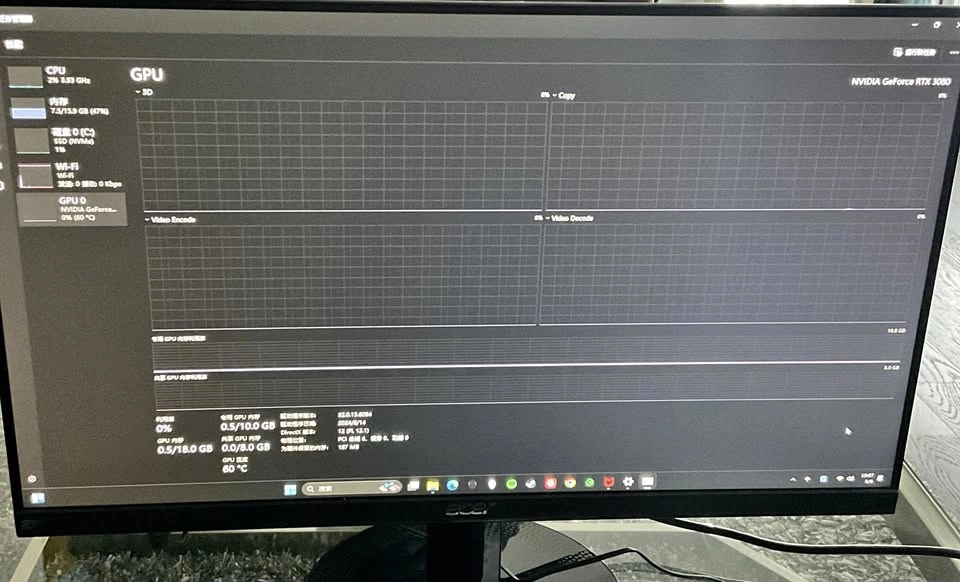 Alienware Aurora R14 Gaming PC – Ryzen 9 + RTX 3080