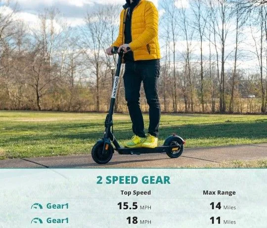 Adults Electric Scooter, 8.5" Tire, 14-16 Mile Range image indicator(2)