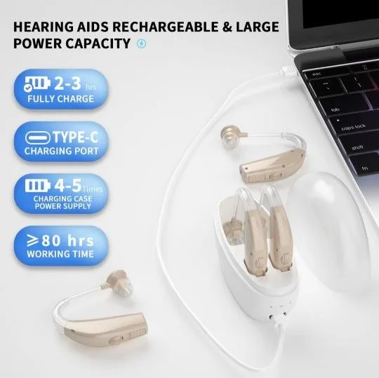 Hearing Aids Hearing Amplifiers for Seniors Rechargeable image indicator(4)