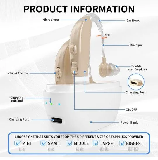 Hearing Aids Hearing Amplifiers for Seniors Rechargeable image indicator(5)