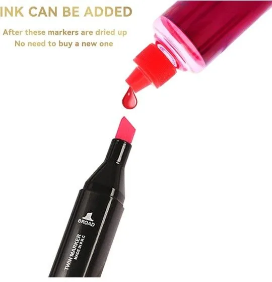 Alcohol Markers, 48 Colors Dual Tip Art Markers for Coloring image indicator(4)