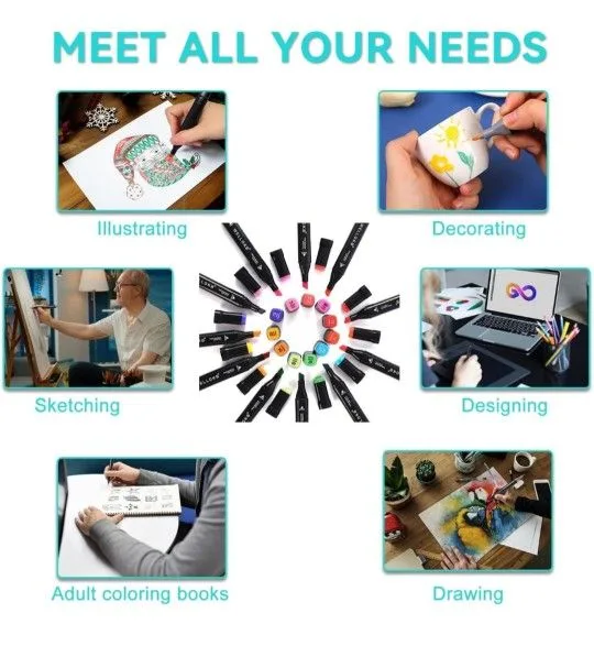 Alcohol Markers, 48 Colors Dual Tip Art Markers for Coloring image indicator(6)