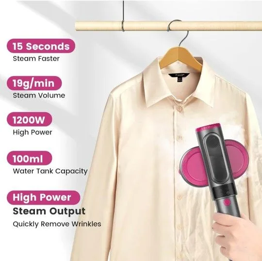 Handheld Portable Steamer for Clothes image indicator(3)