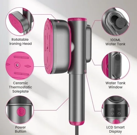 Handheld Portable Steamer for Clothes image indicator(5)