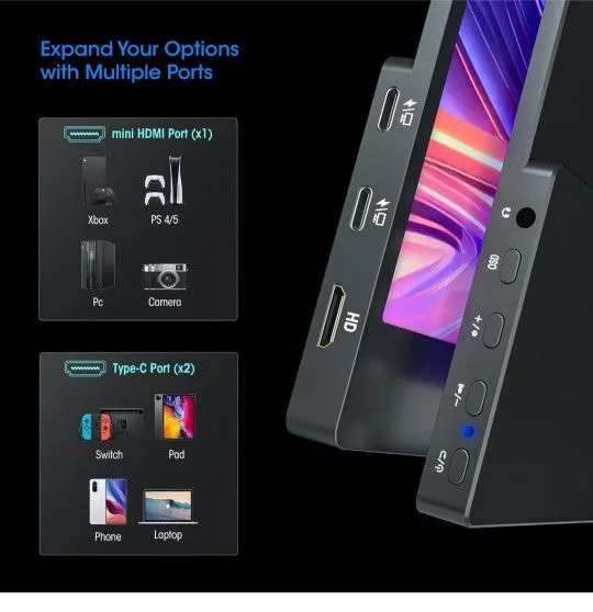 15.6" Portable Monitor - Full HD 100% sRGB IPS USB C & HDMI image indicator(3)