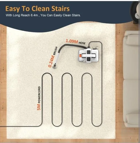 Portable Carpet Cleaner Machine image indicator(7)