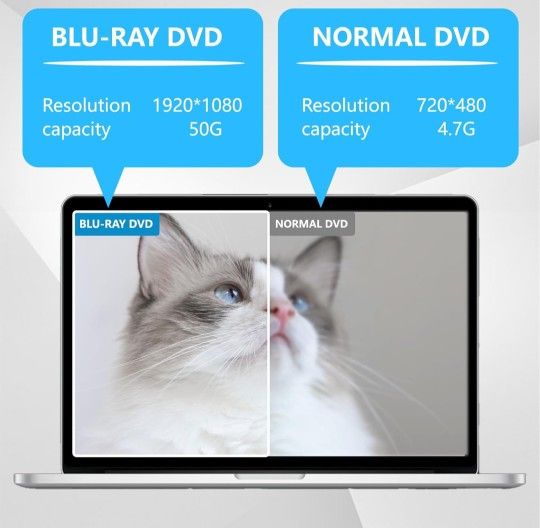 5 in 1 Blu-ray Drive USB 3.0 Type-C DVD Burner - photo 5